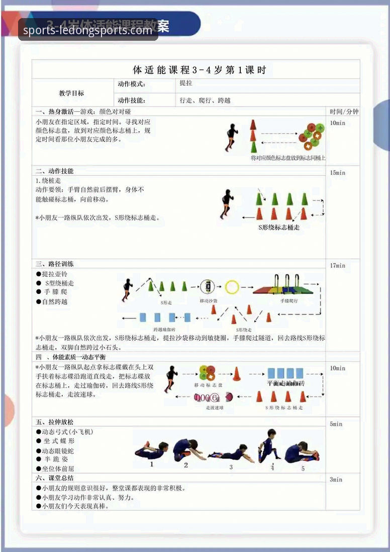 深度揭秘：乐动体育安全吗？新手必看的真实测评与操作指南